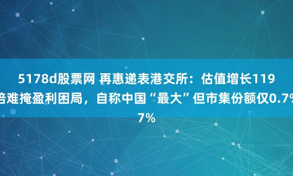 5178d股票网 再惠递表港交所：估值增长119倍难掩盈利困局，自称中国“最大”但市集份额仅0.7%