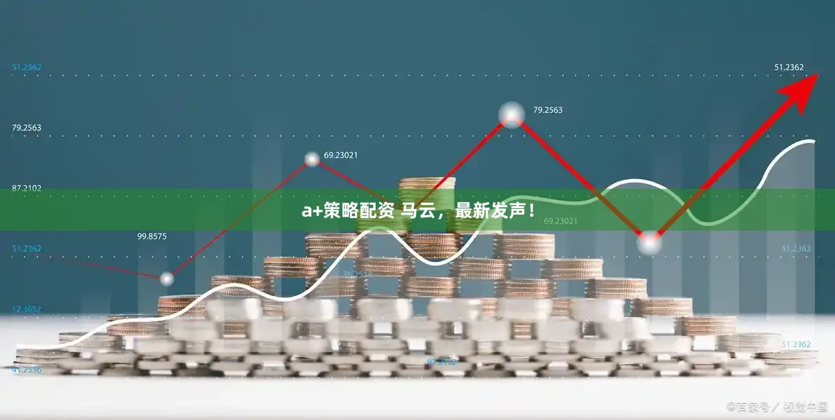 a+策略配资 马云，最新发声！