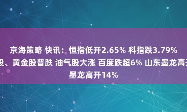 京海策略 快讯：恒指低开2.65% 科指跌3.79% 科网股、黄金股普跌 油气股大涨 百度跌超6% 山东墨龙高开14%