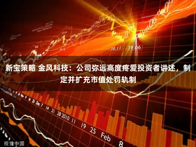 新宝策略 金风科技：公司弥远高度疼爱投资者讲述，制定并扩充市值处罚轨制
