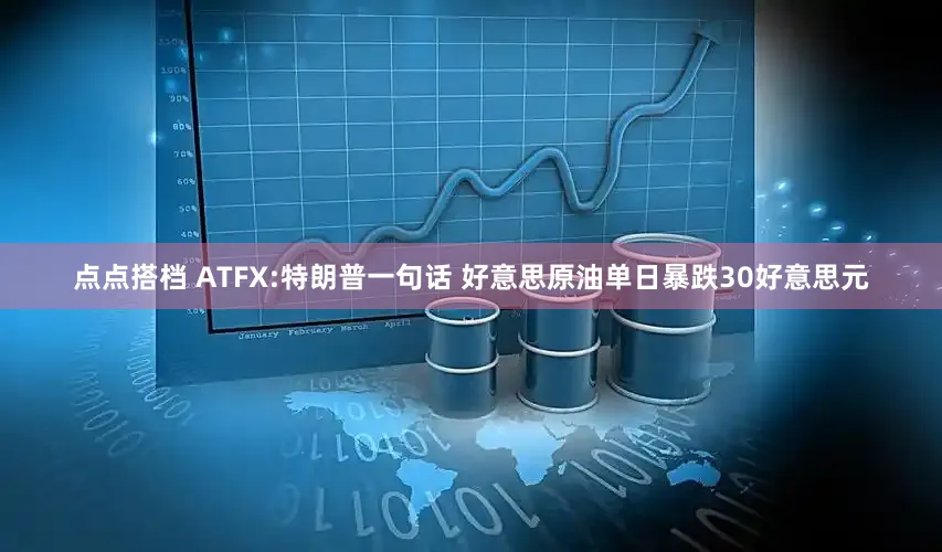 点点搭档 ATFX:特朗普一句话 好意思原油单日暴跌30好意思元