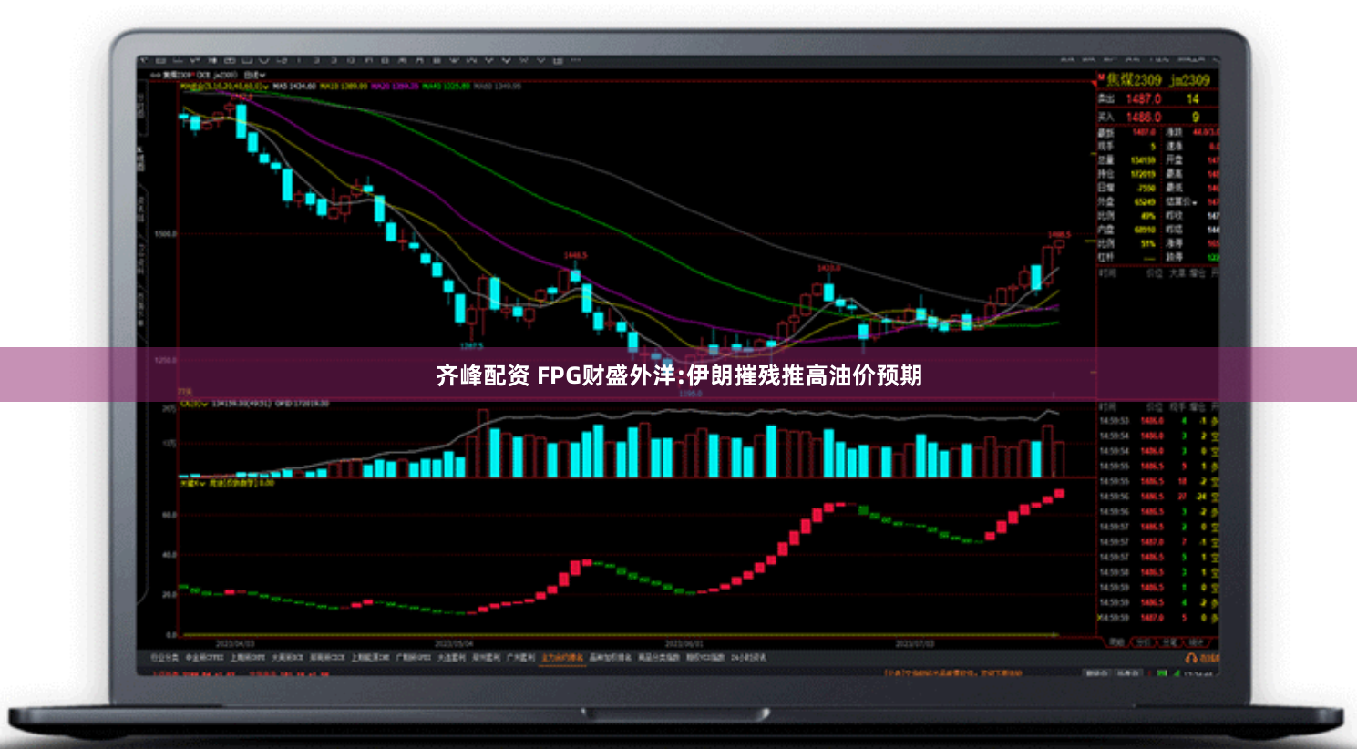 齐峰配资 FPG财盛外洋:伊朗摧残推高油价预期