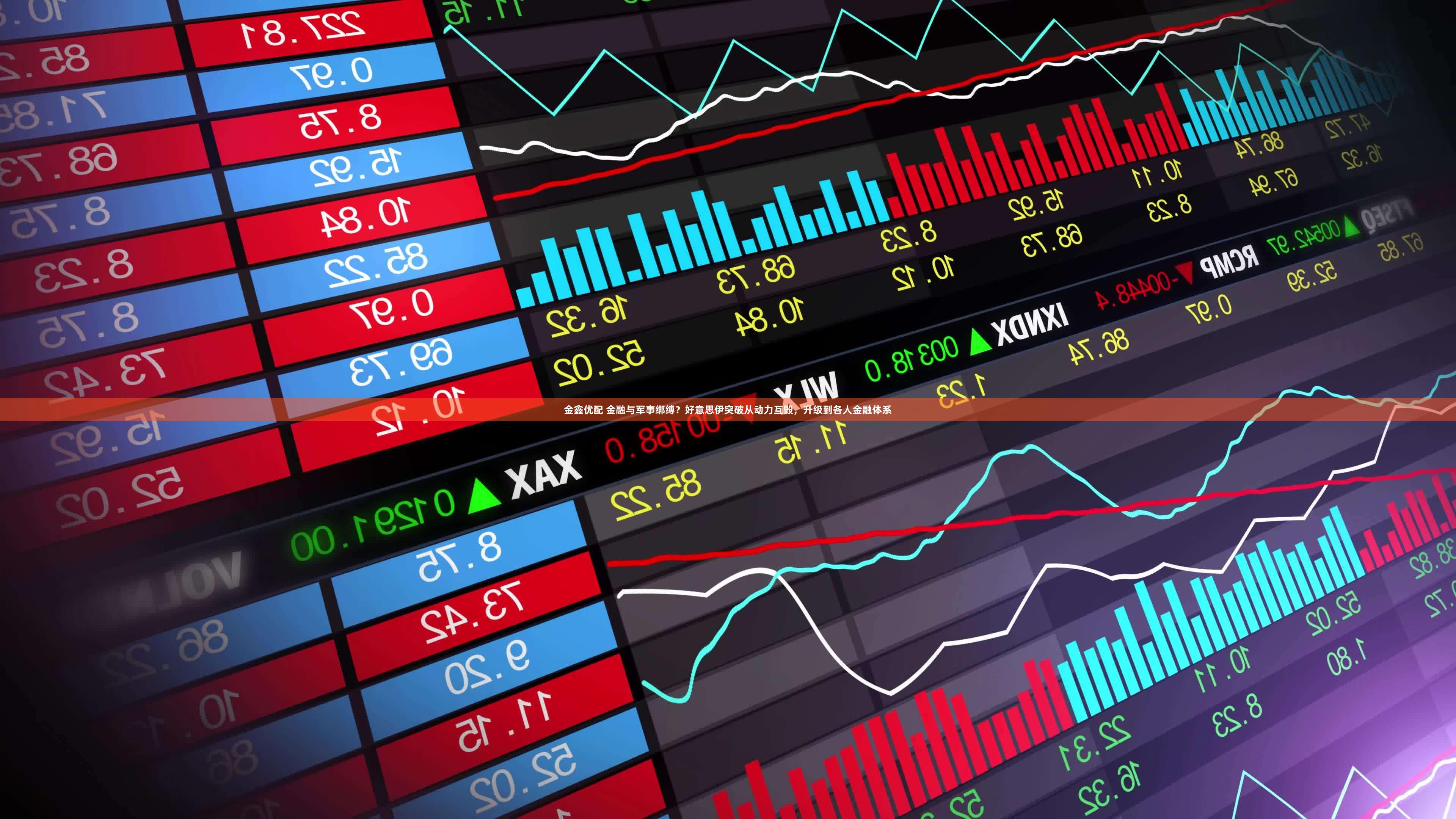 金鑫优配 金融与军事绑缚？好意思伊突破从动力互毁，升级到各人金融体系