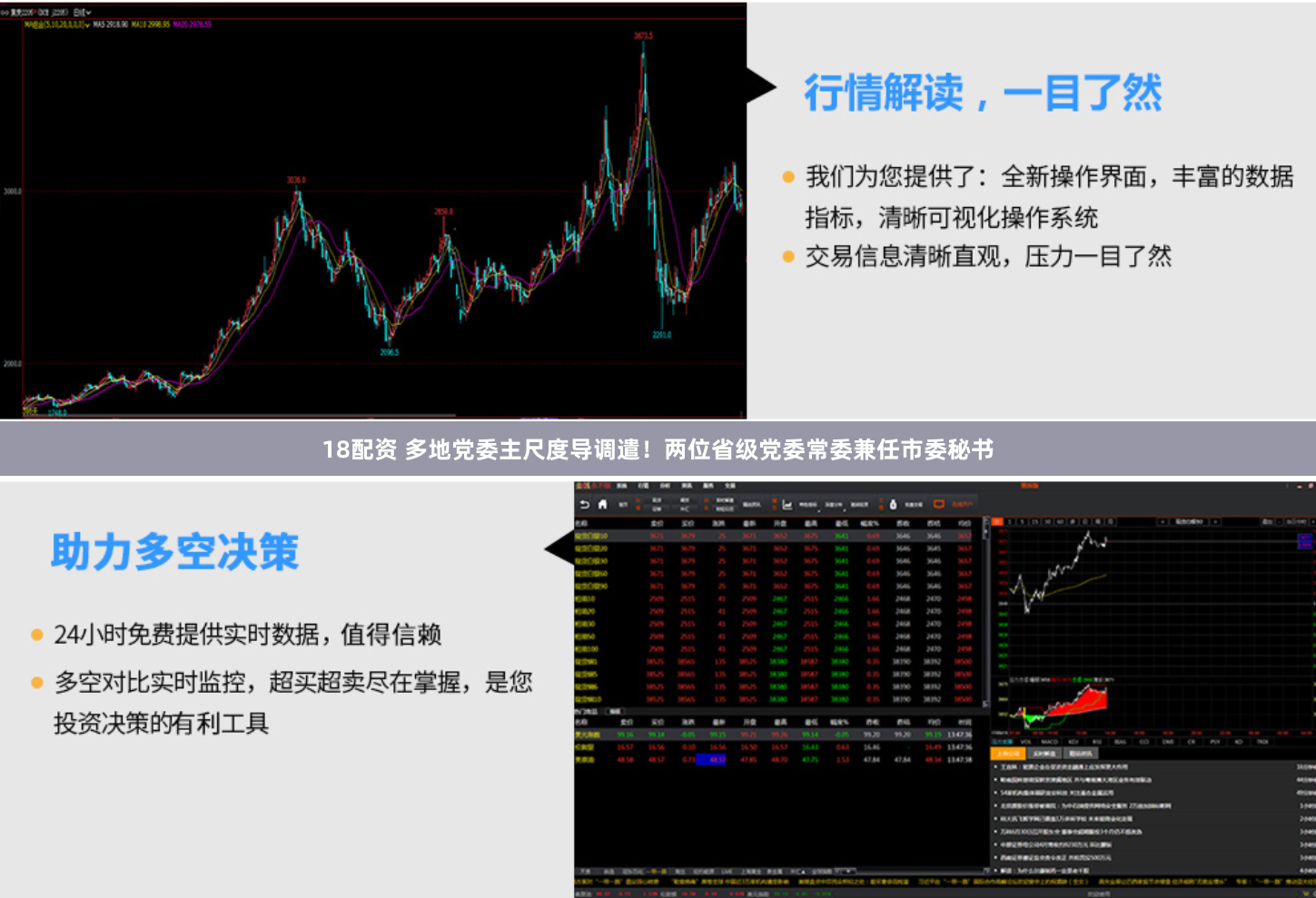 18配资 多地党委主尺度导调遣！两位省级党委常委兼任市委秘书