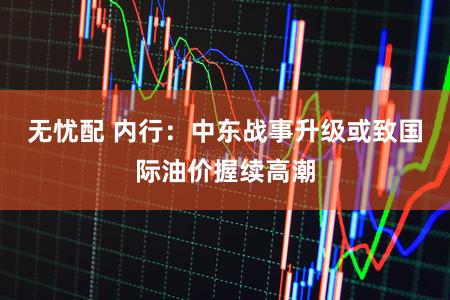 无忧配 内行：中东战事升级或致国际油价握续高潮