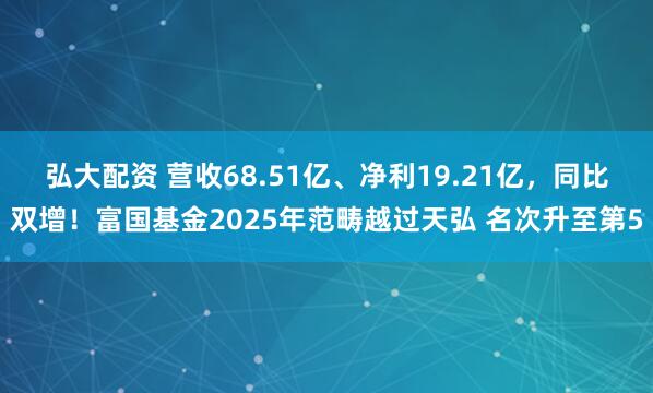 弘大配资 营收68.51亿、净利19.21亿,同比双增!富国基金2025年范畴越过天弘 名次升至第5