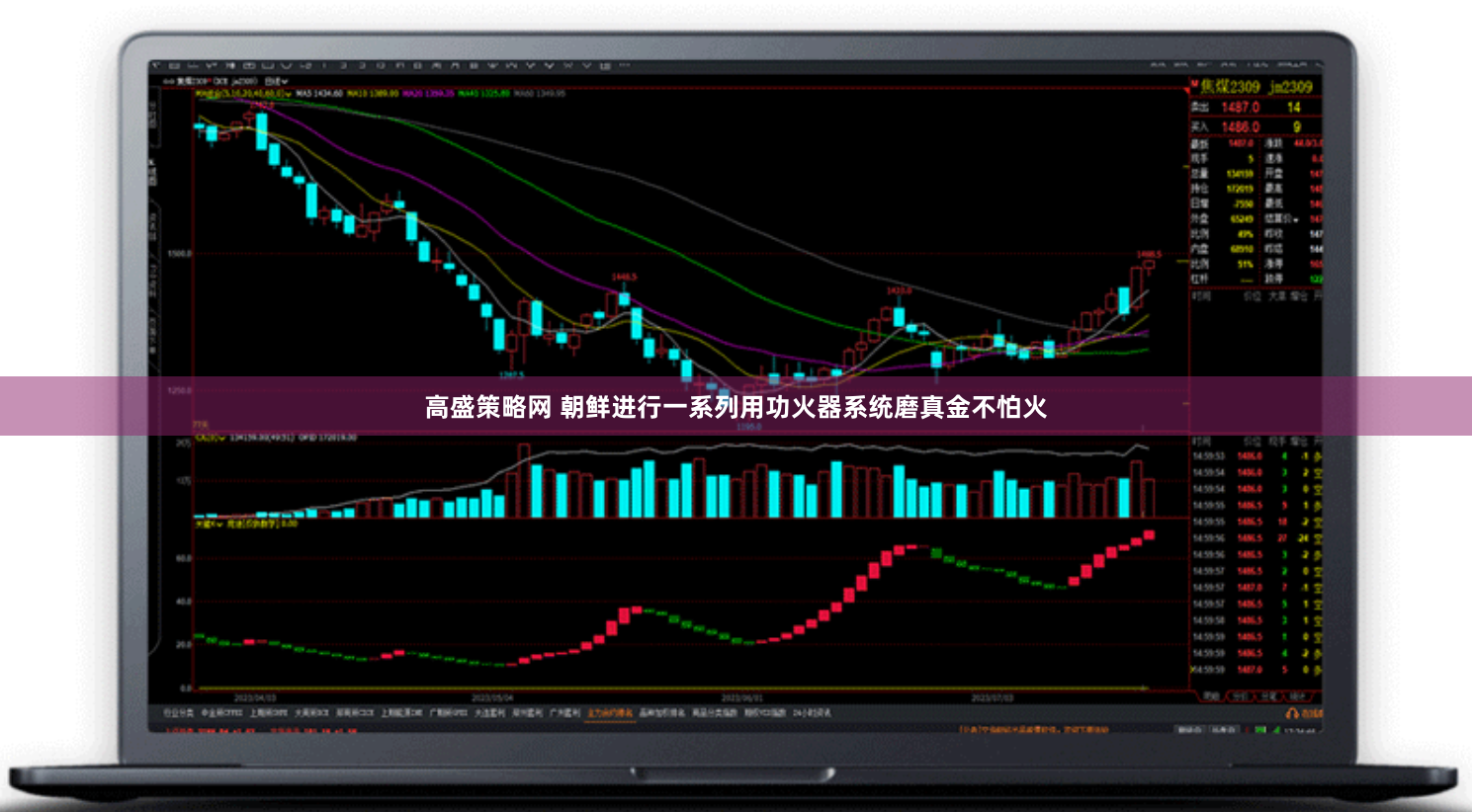 高盛策略网 朝鲜进行一系列用功火器系统磨真金不怕火