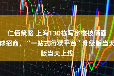 仁佰策略 上海130栋写字楼技俩面向寰球招商,“一站式行状平台”升级版当天上线