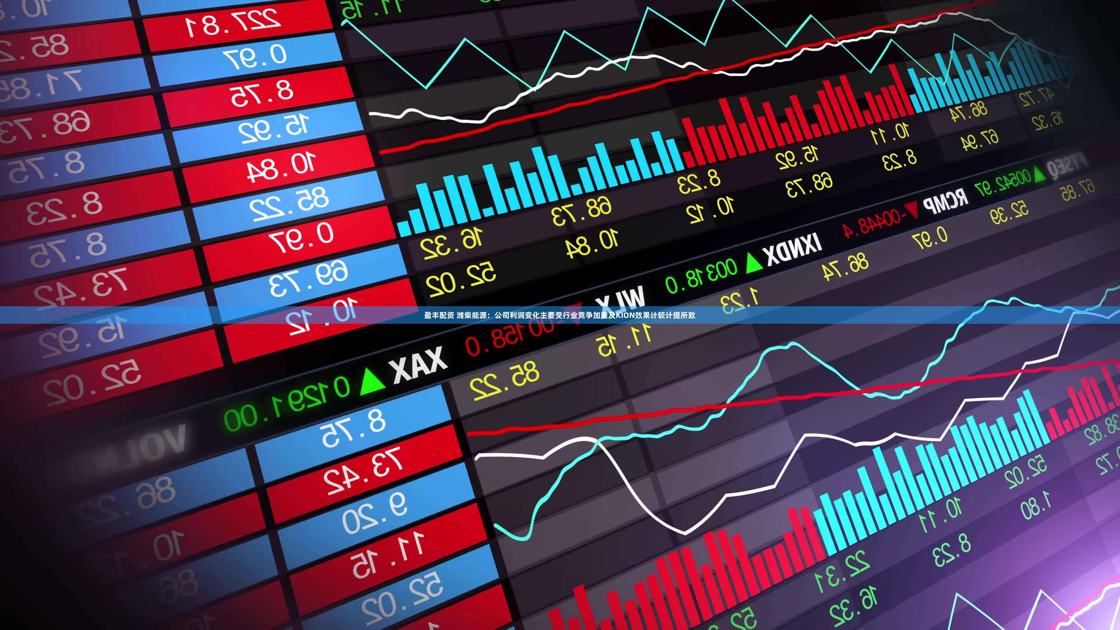 盈丰配资 潍柴能源：公司利润变化主要受行业竞争加重及KION效果计较计提所致