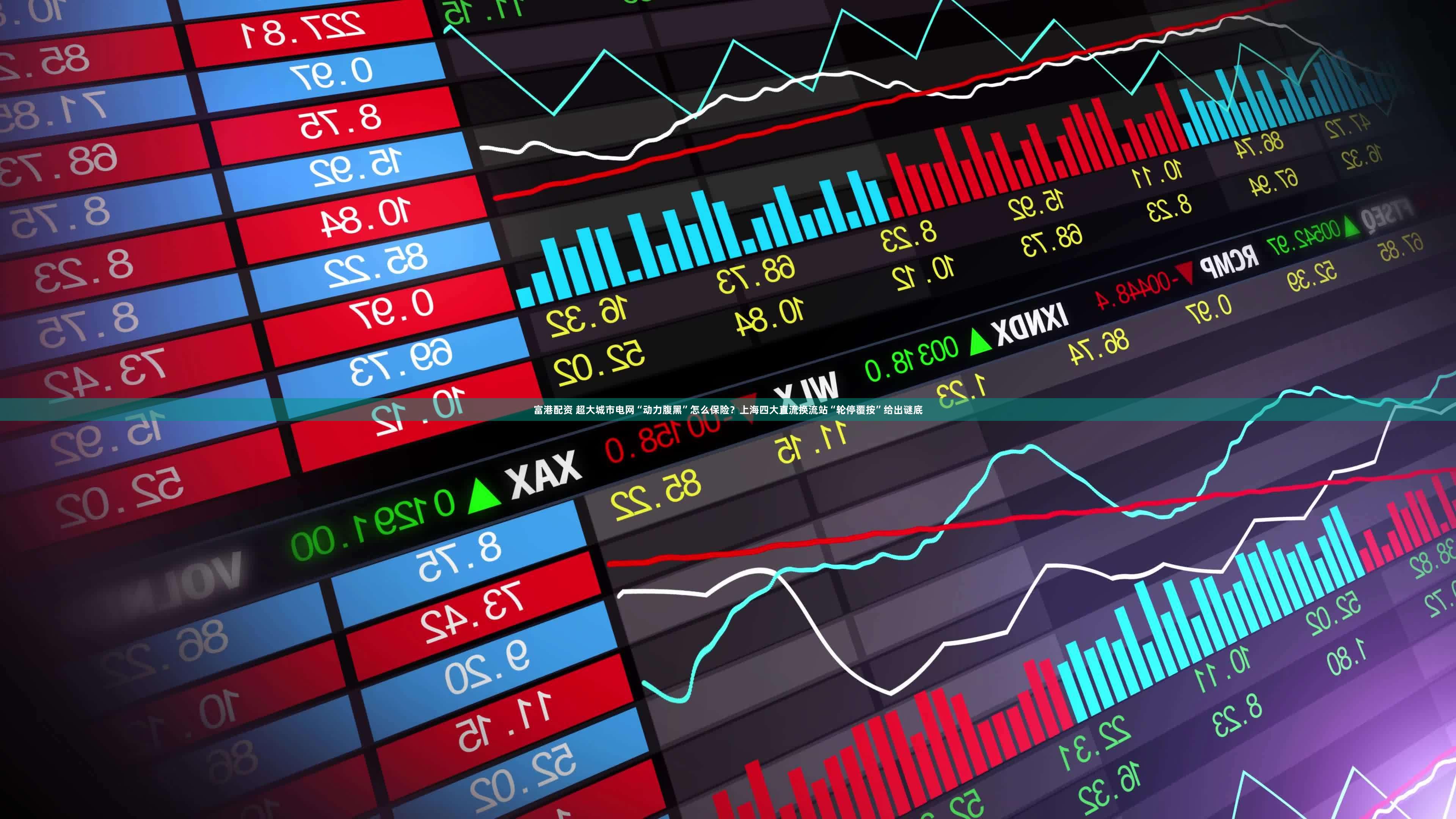 富港配资 超大城市电网“动力腹黑”怎么保险？上海四大直流换流站“轮停覆按”给出谜底