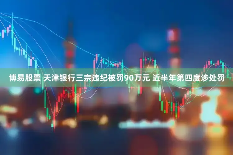 博易股票 天津银行三宗违纪被罚90万元 近半年第四度涉处罚