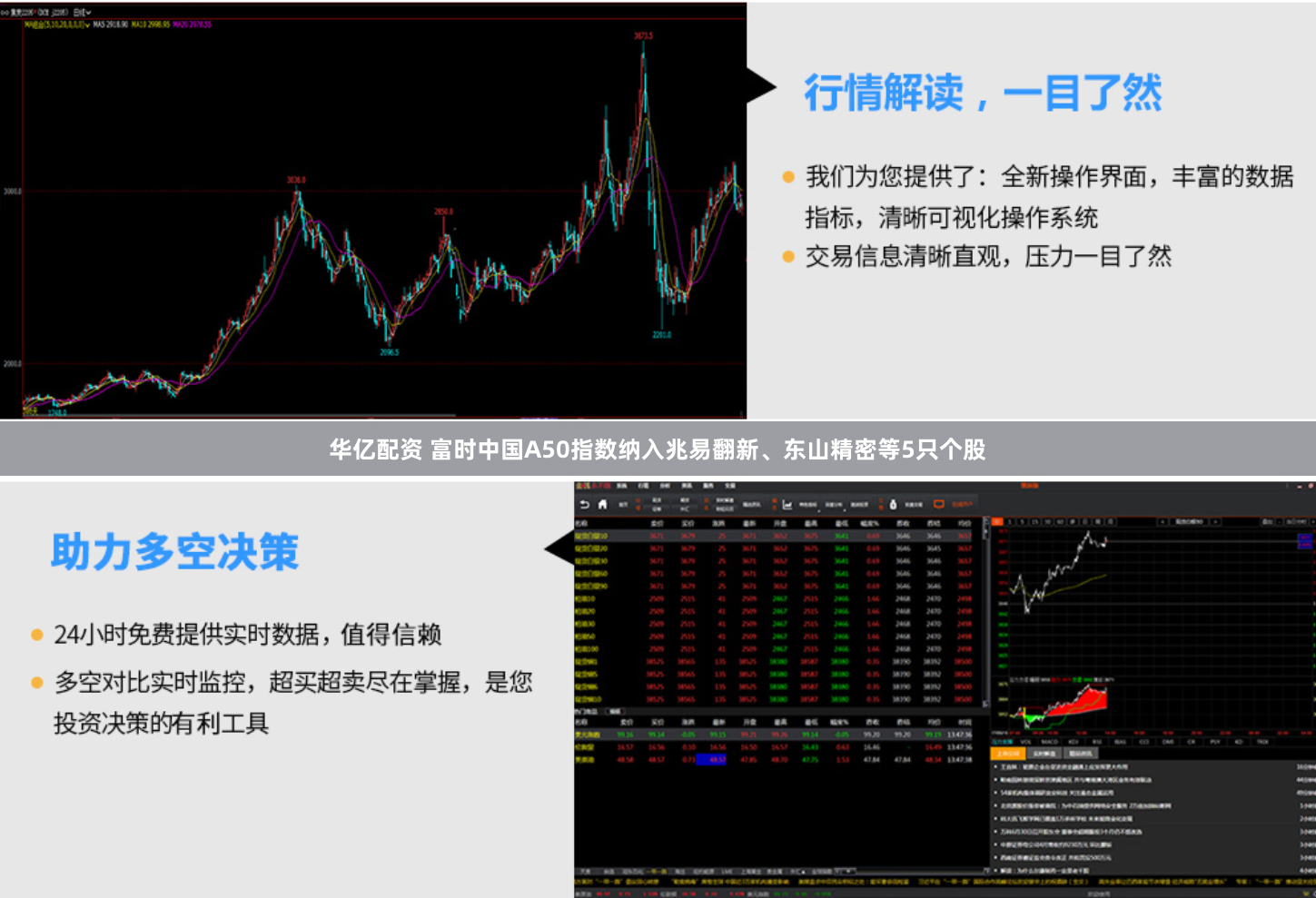 华亿配资 富时中国A50指数纳入兆易翻新、东山精密等5只个股